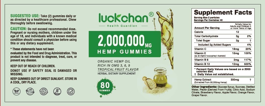 Natural flavors used in hemp gummies