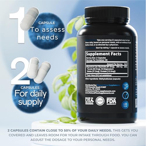 Label highlighting 200 mg elemental magnesium per serving