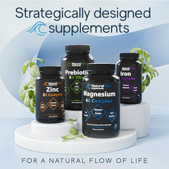 Packaging and box presentation of Natural Flow Magnesium