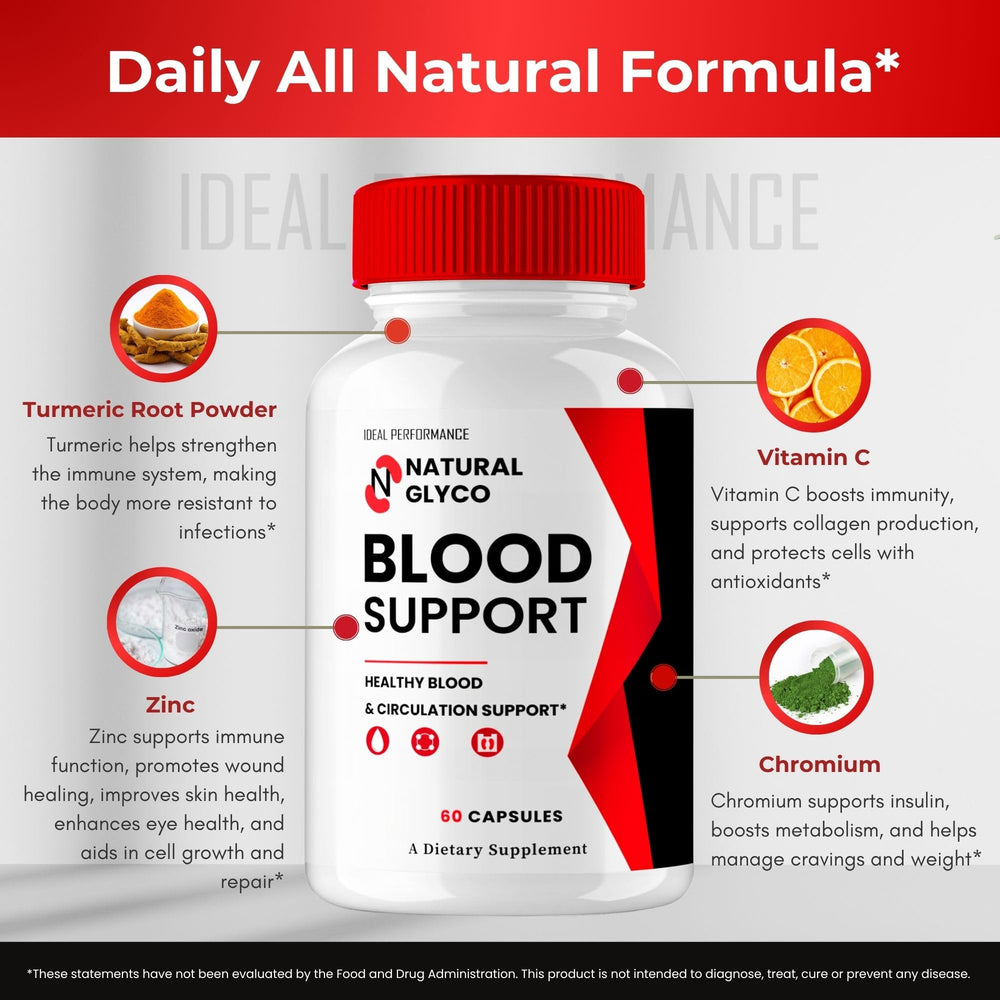 NaturalGlyco 3-pack packaging