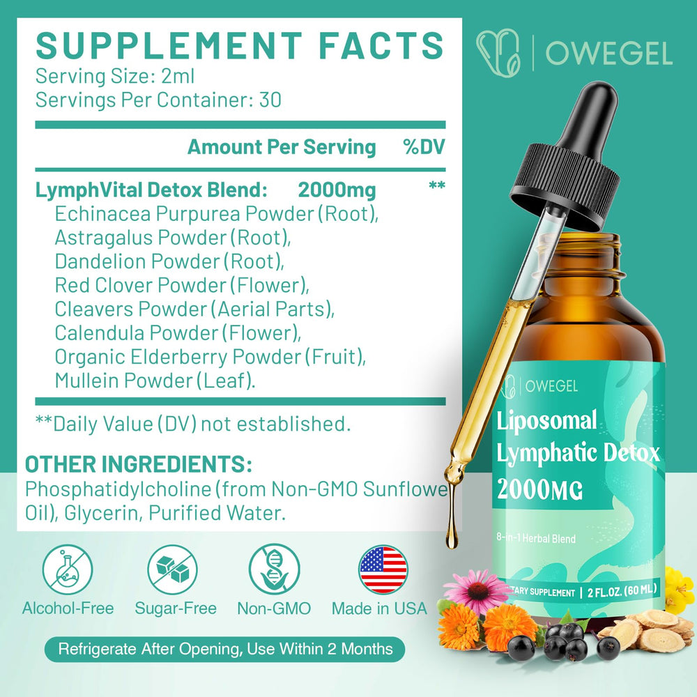 Natural herbal drops for lymphatic detox and cleansing