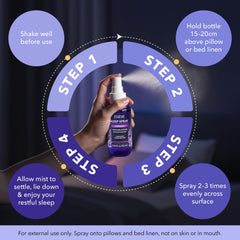 Natural ingredients: lavender essential oil and orange peel