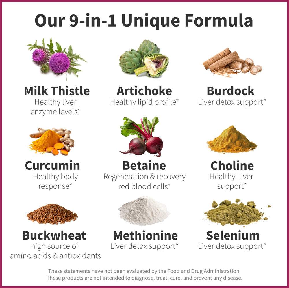 All-natural ingredients for liver detox blend