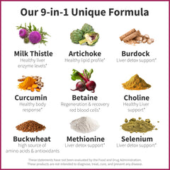 All-natural ingredients for liver detox blend