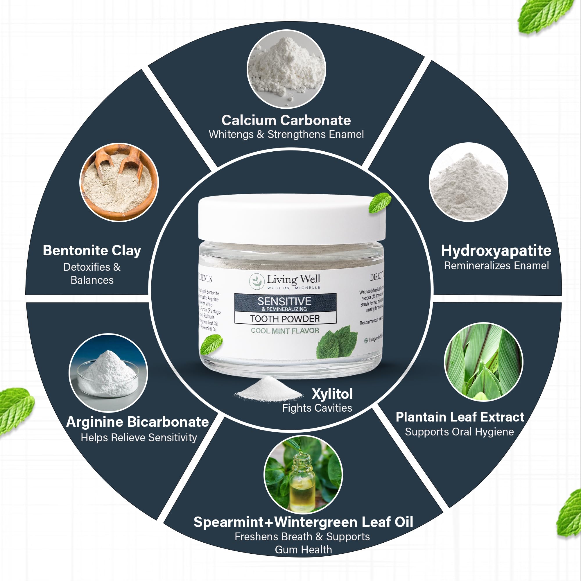Natural mineralization blend with calcium carbonate and xylitol