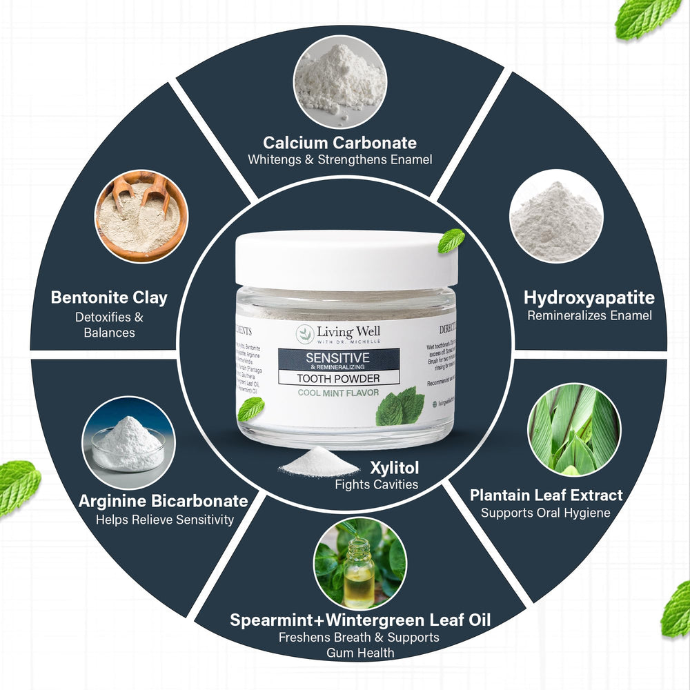Natural mineralization blend with calcium carbonate and xylitol