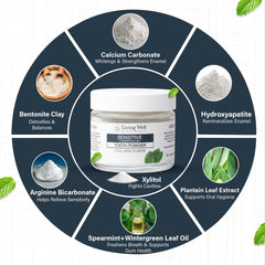 Natural mineralization blend with calcium carbonate and xylitol