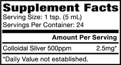 Laboratory testing and certification icons for Silver Wings colloidal silver