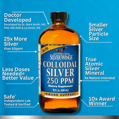 Natural Path Silver Wings colloidal silver liquid 250ppm shows high strength