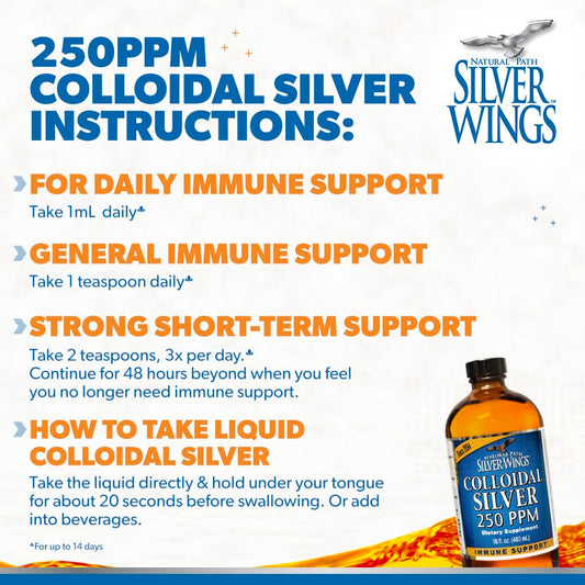 Colloidal silver liquid in amber bottle with dropper 250ppm