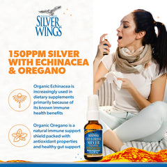 Echinacea and oregano herbal ingredients blended with colloidal silver