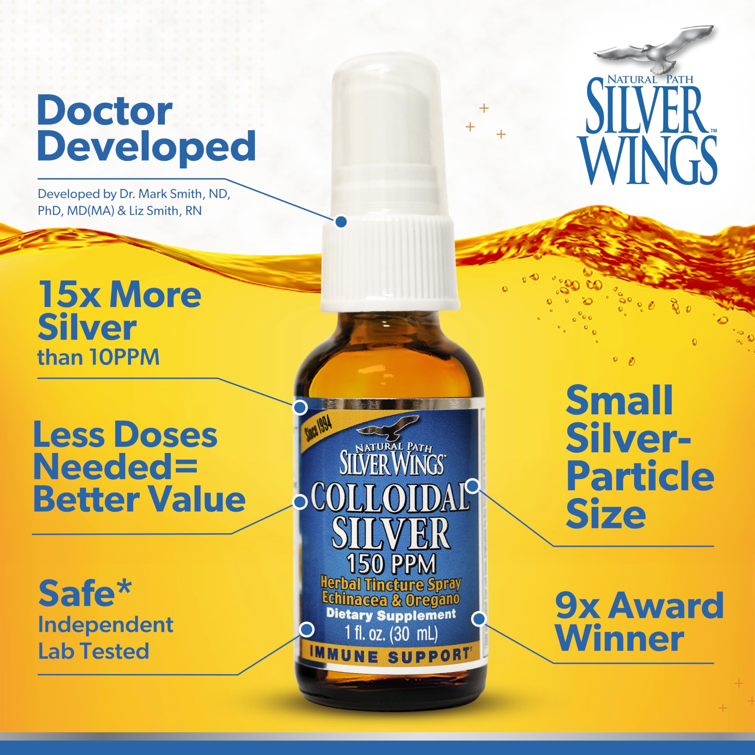 Independent lab testing and purity reports for Silver Wings 150ppm