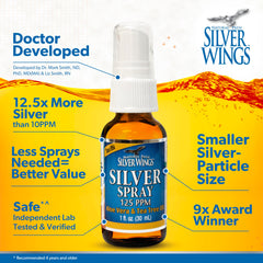 Hands applying Silver Wings spray showing quick-dry, non-greasy formula