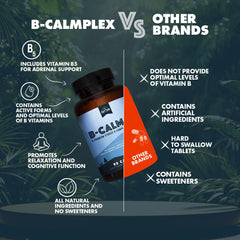 Close-up of B vitamin capsules from B-CALMplex