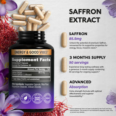Graphic illustrating saffron's support for eye health and retina function