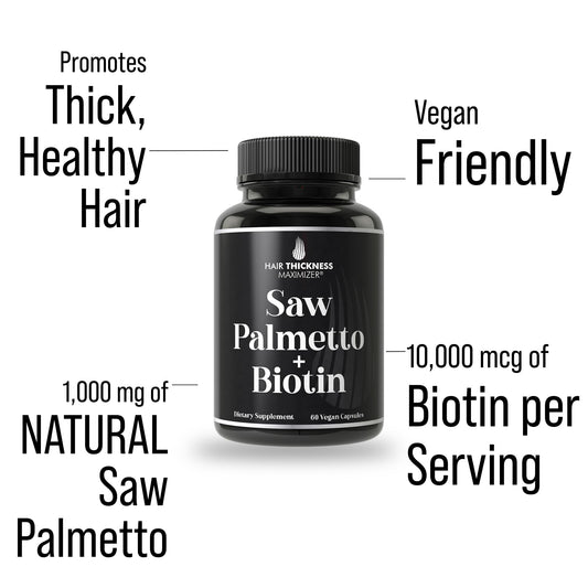 Natural Saw Palmetto extract and Biotin 10000 mcg