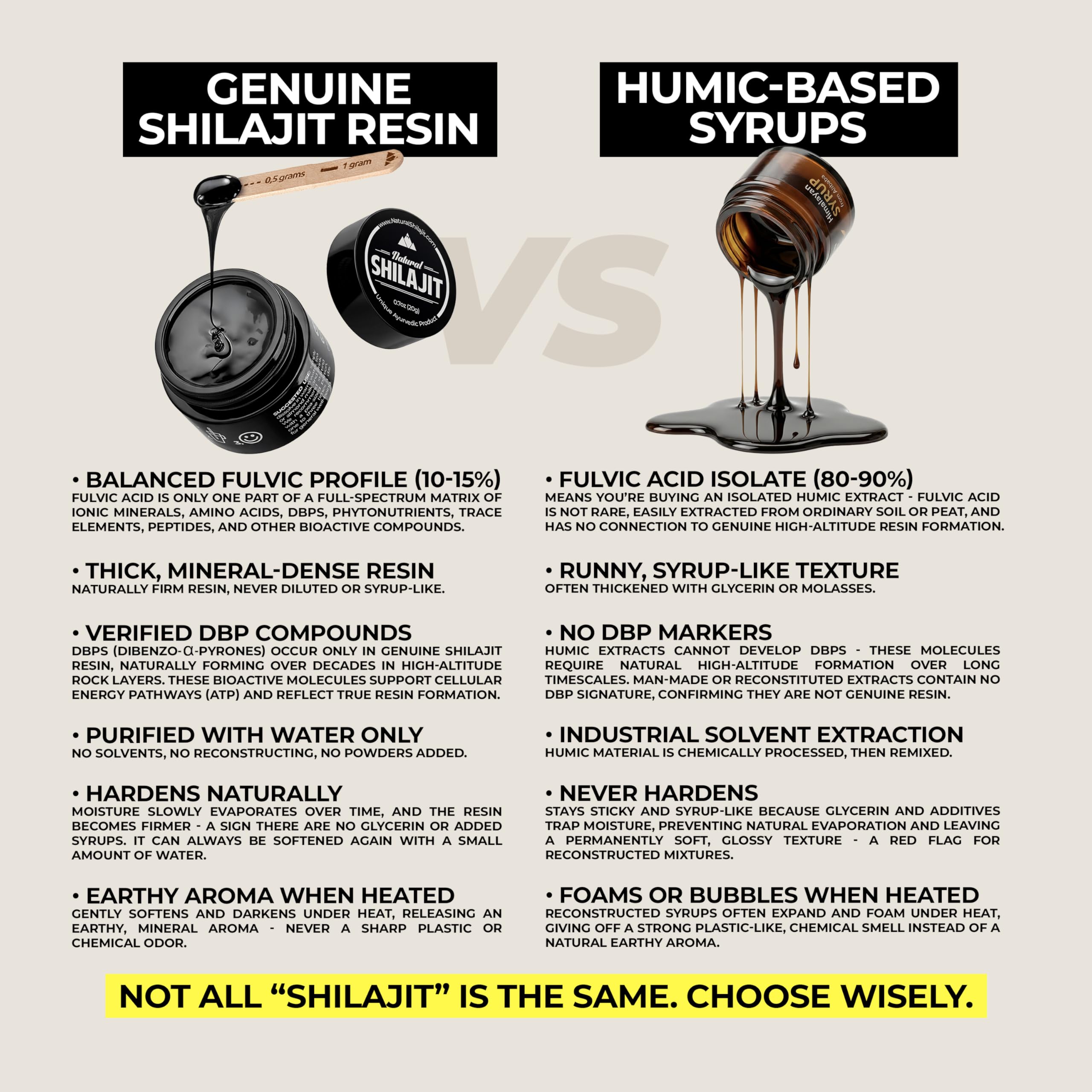 NATURAL SHILAJIT resin tea usage shows easy integration into daily routines.