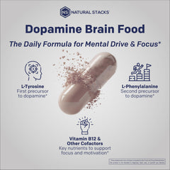 Natural Stacks Dopamine Brain Food serving visualization illustrates daily focus support.