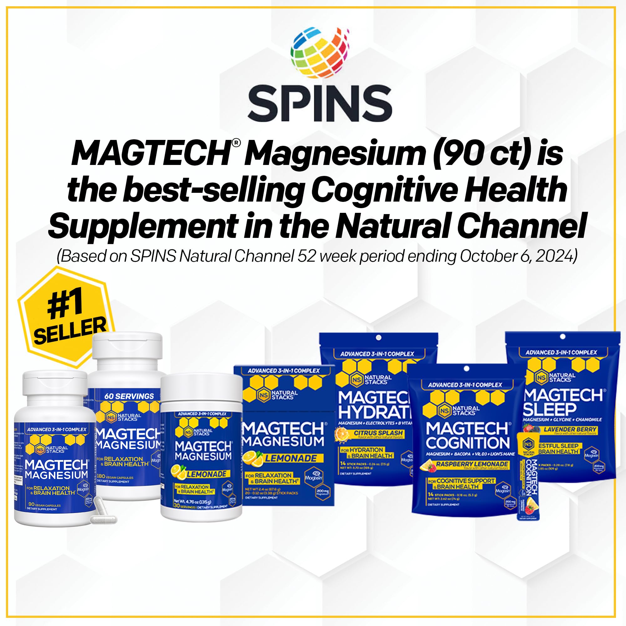 Natural Stacks MagTech capsules close-up featuring Magtein L-Threonate for cognition