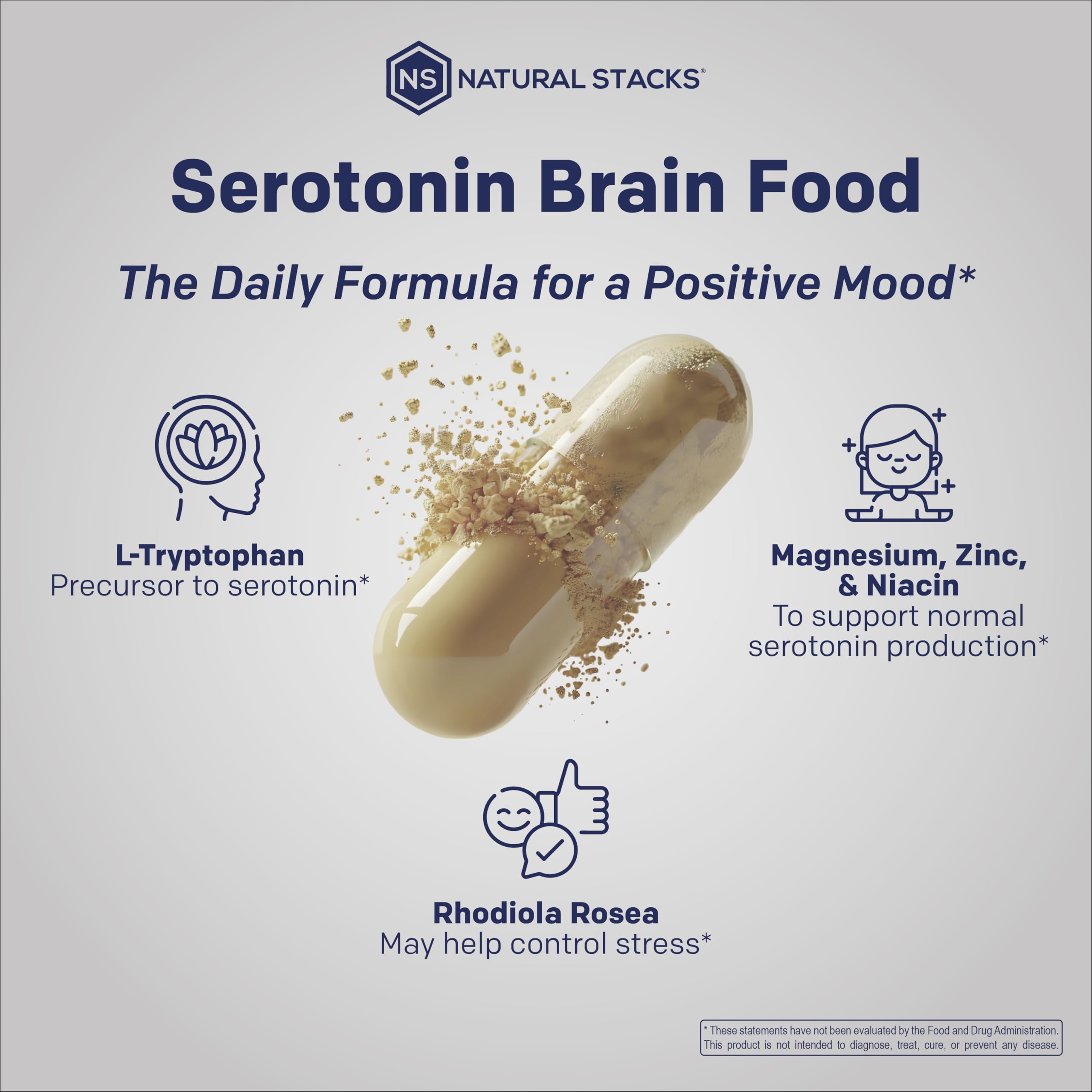 Natural Stacks Serotonin Rhodiola rosea component for stress resilience and focus.