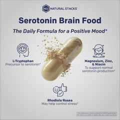 Natural Stacks Serotonin Rhodiola rosea component for stress resilience and focus.