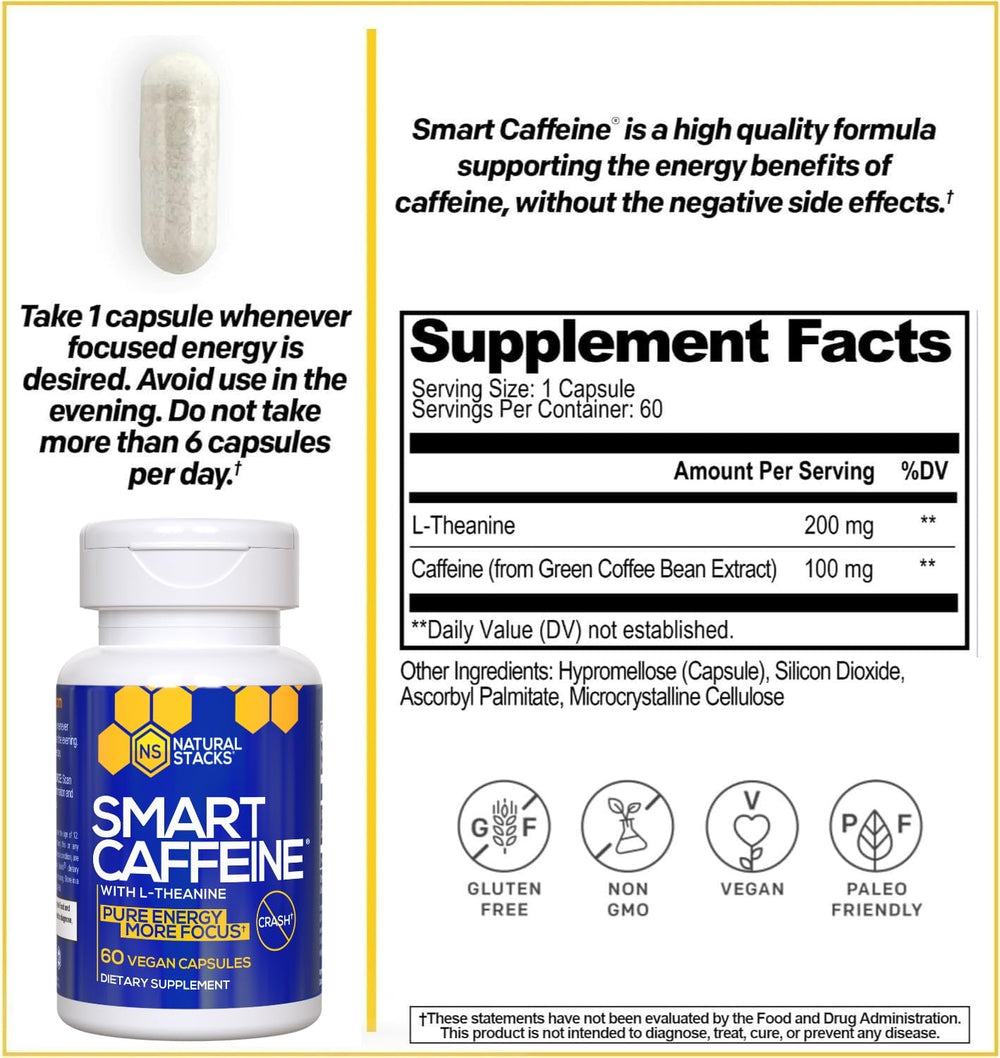 Close-up of Smart Caffeine Pills capsules