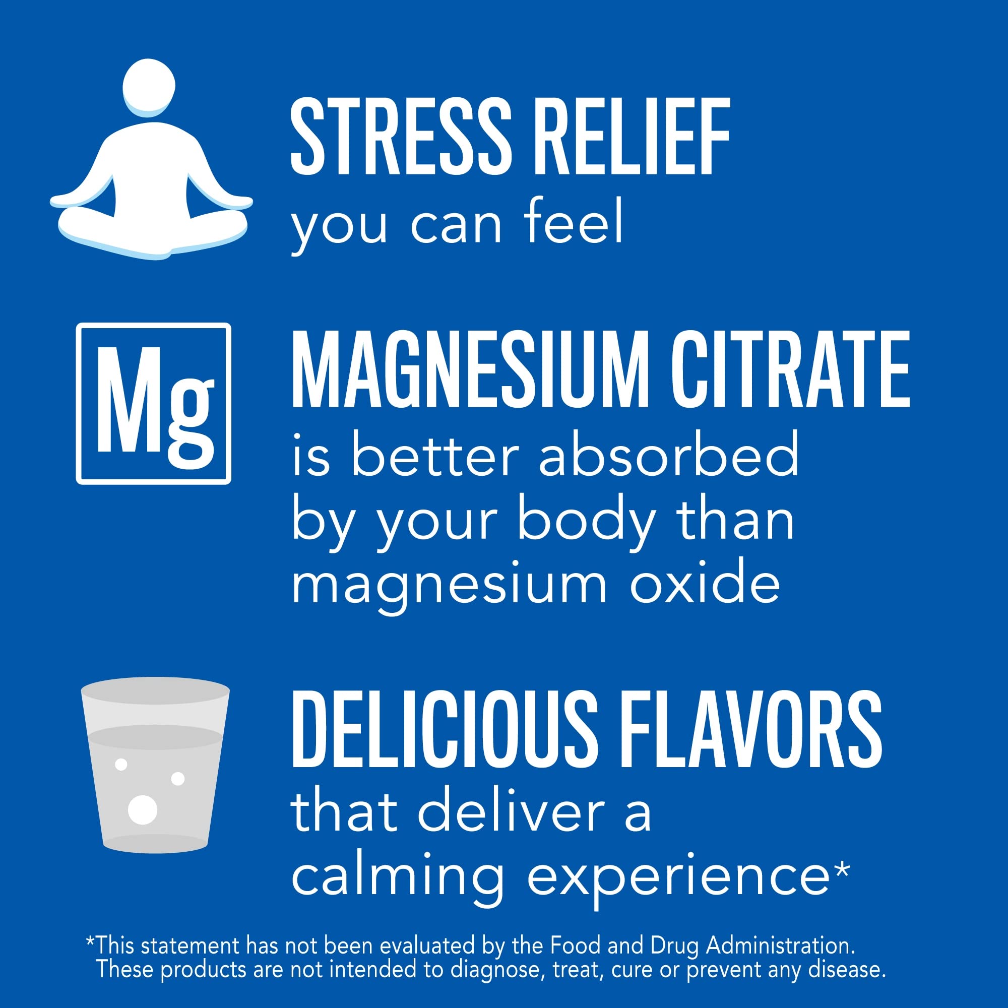 Ingredients panel of CALM Magnesium Drink Mix