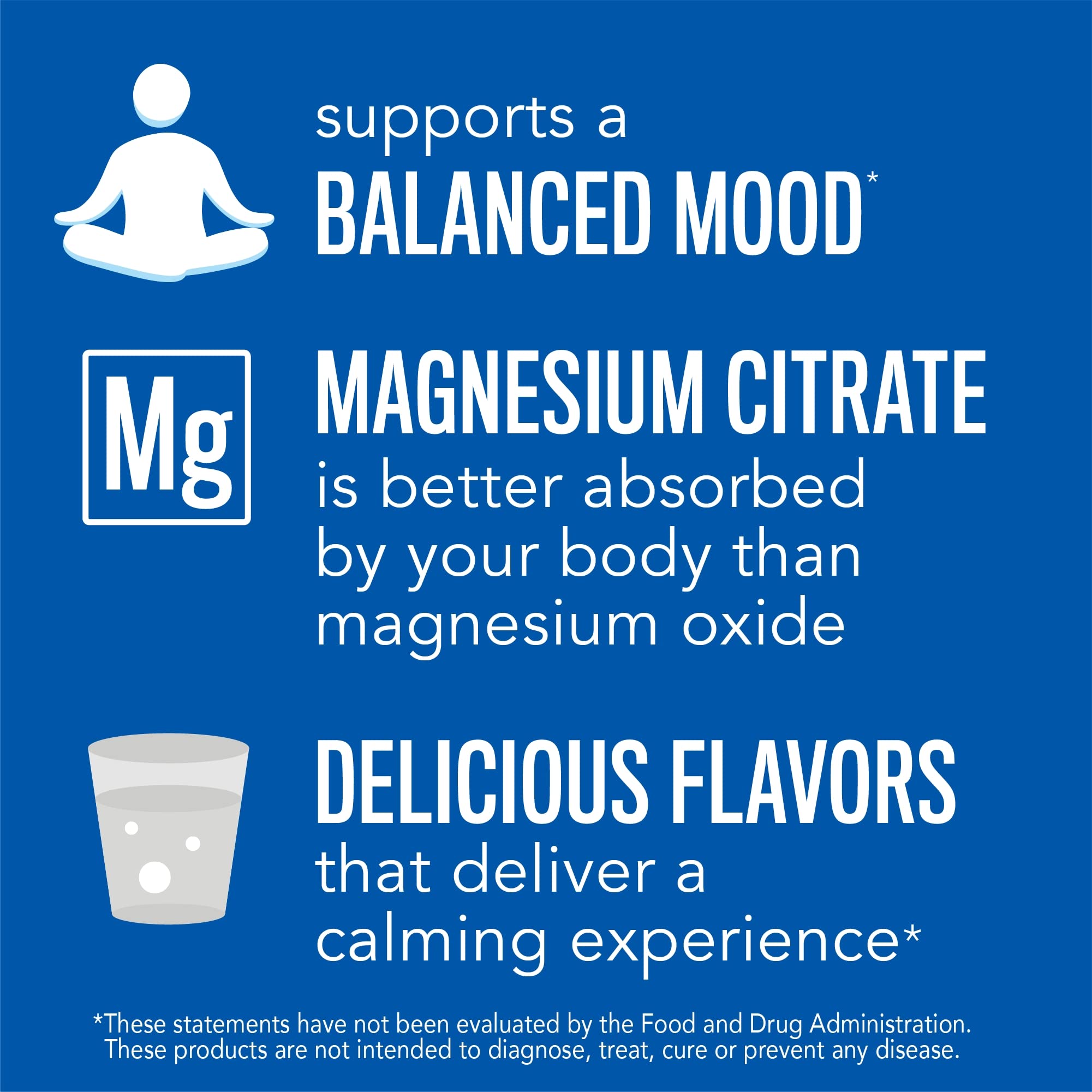 Label highlights 325 mg magnesium per serving