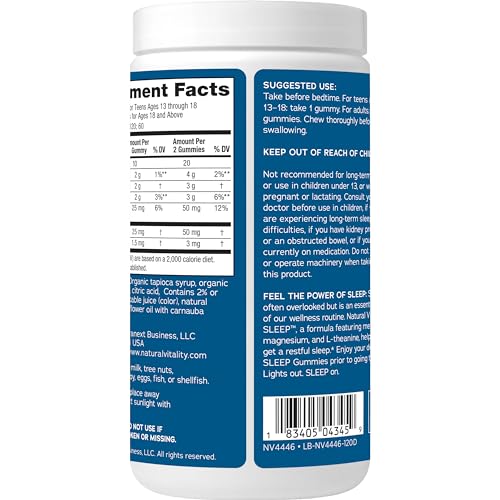 Row of blueberry pomegranate gummies