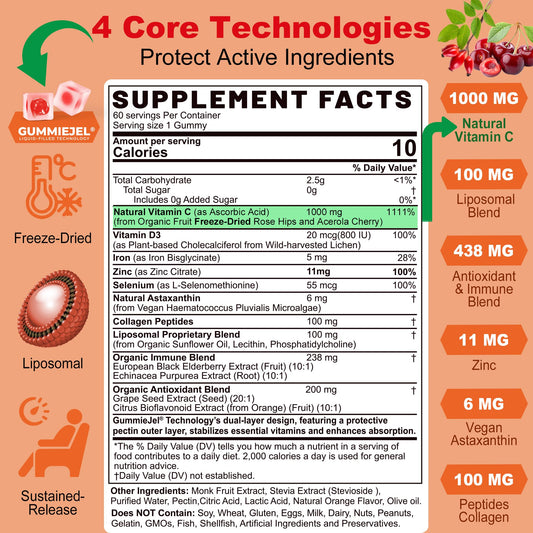 Vitamin C from rose hips and acerola fruits