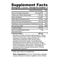 Close-up of Maca root and herbal ingredients for Libido Flow+