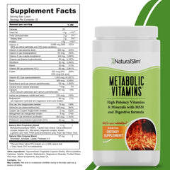 Vitamin B Complex with Niacin in NaturalSlim multivitamin