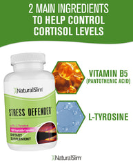 Naturalslim Stress Defender daily-use scene in morning routine.