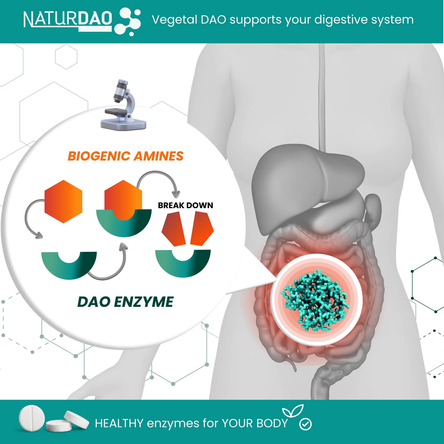 Close-up of NATURDAO DAO enzyme tablet with 1,000,000 HDU