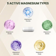 Collage of magnesium forms: citrate, malate, taurate, oxide, glycinate and B6