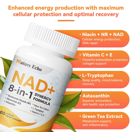 Ingredients view showing Niacinamide (B3), Nicotinamide Riboside, astaxanthin and green tea extract