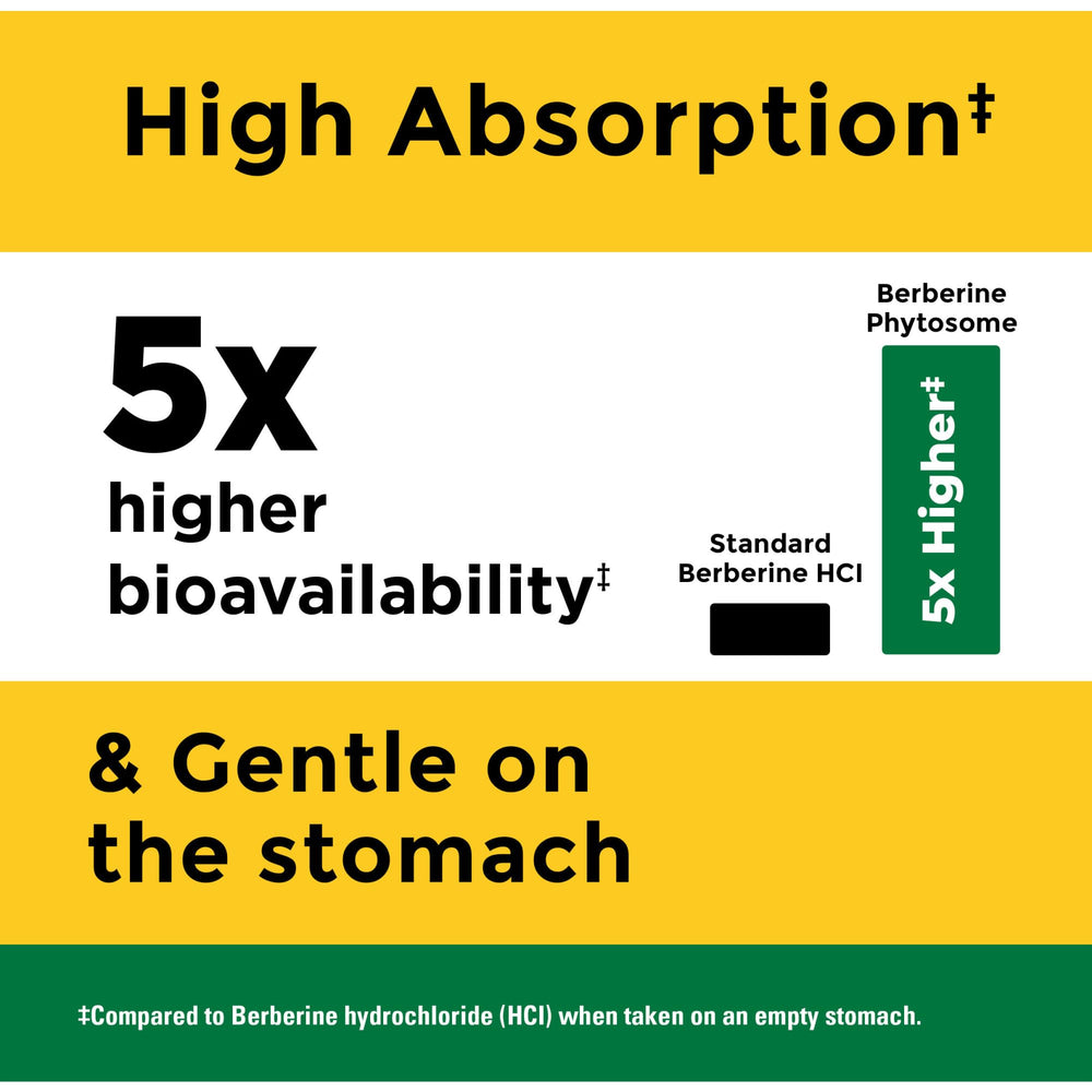 Nature Made Berberine Phytosome bottle with water demonstrates two-capsule daily routine.