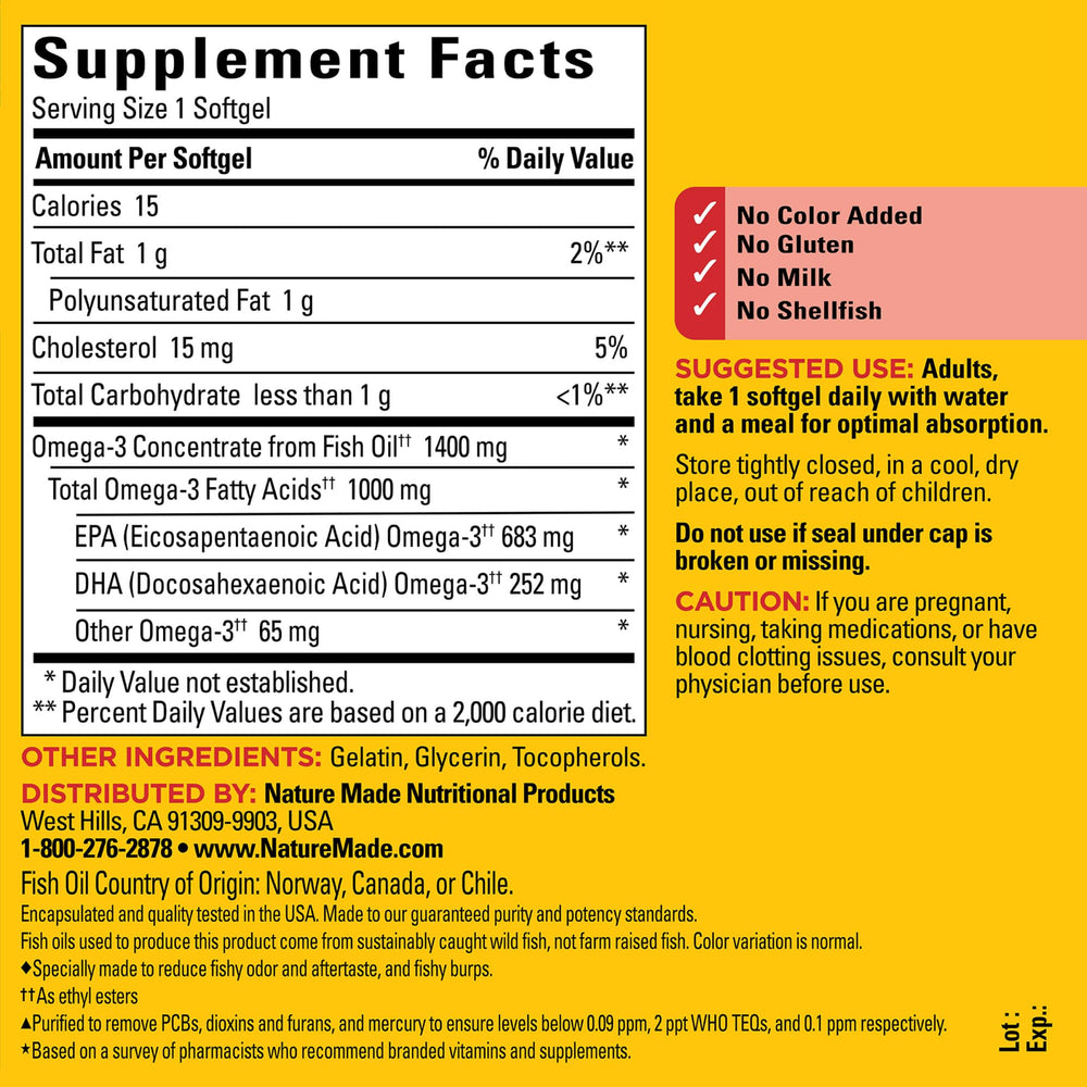 Back label showing EPA and DHA per softgel