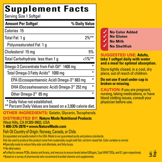 Back label showing EPA and DHA per softgel