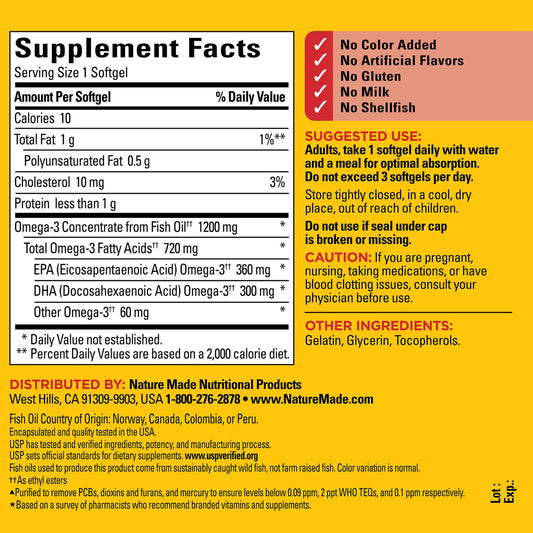 Close-up of EPA and DHA amounts on Nature Made label