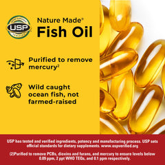 Close-up of one softgel with 360 mg Omega-3 content