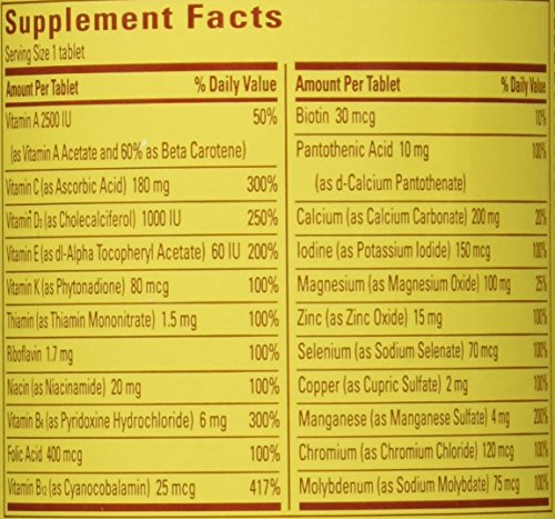 Graphic showing bone and muscle support from Nature Made Multi For Her 50+