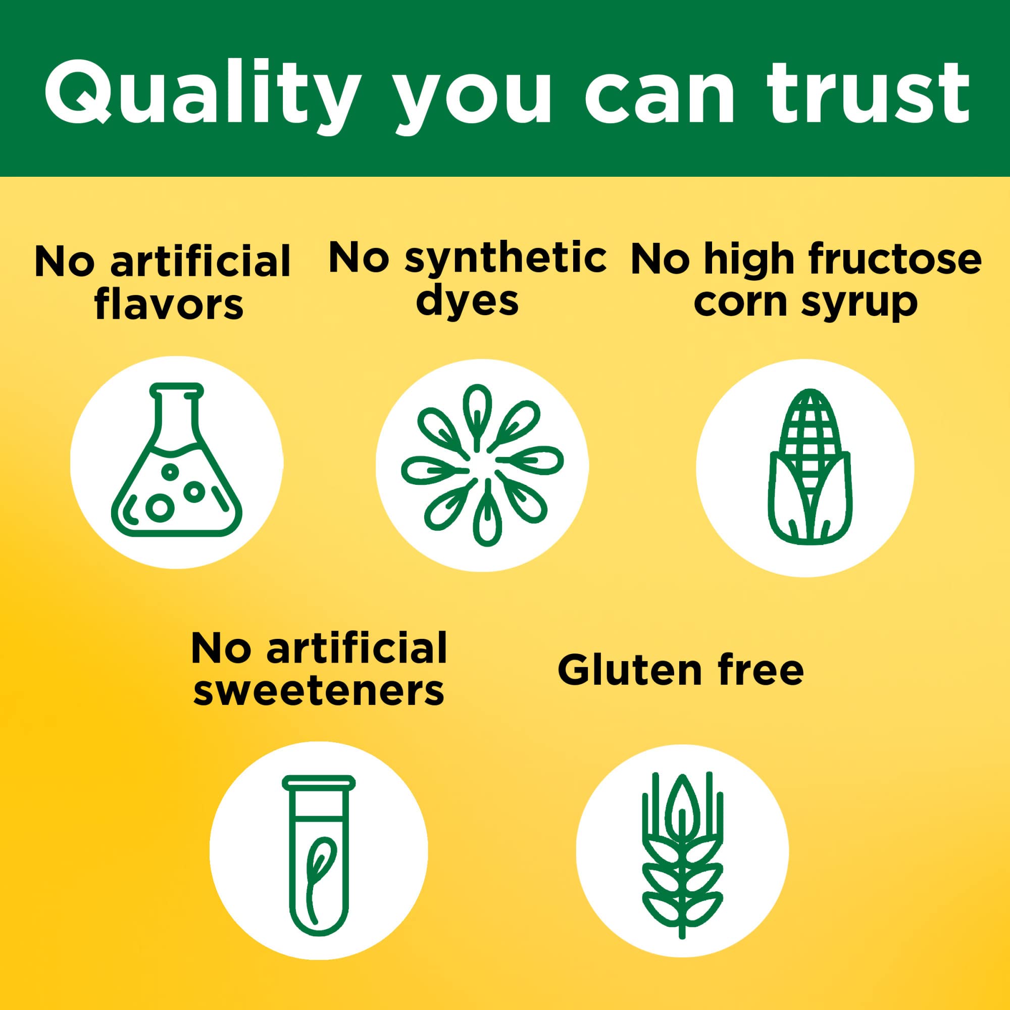 Gluten-free label on Nature Made Multivitamin Gummies bottle