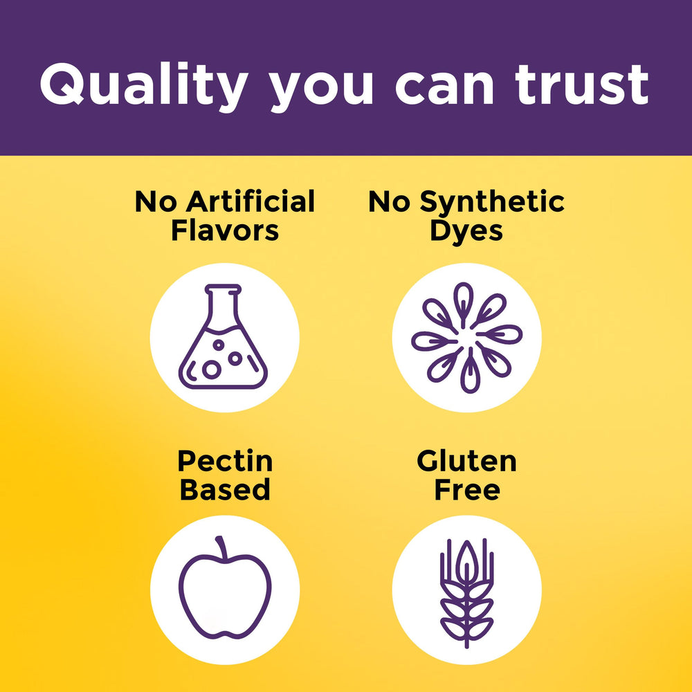 Digestive health graphic representing gut benefits of the gummies