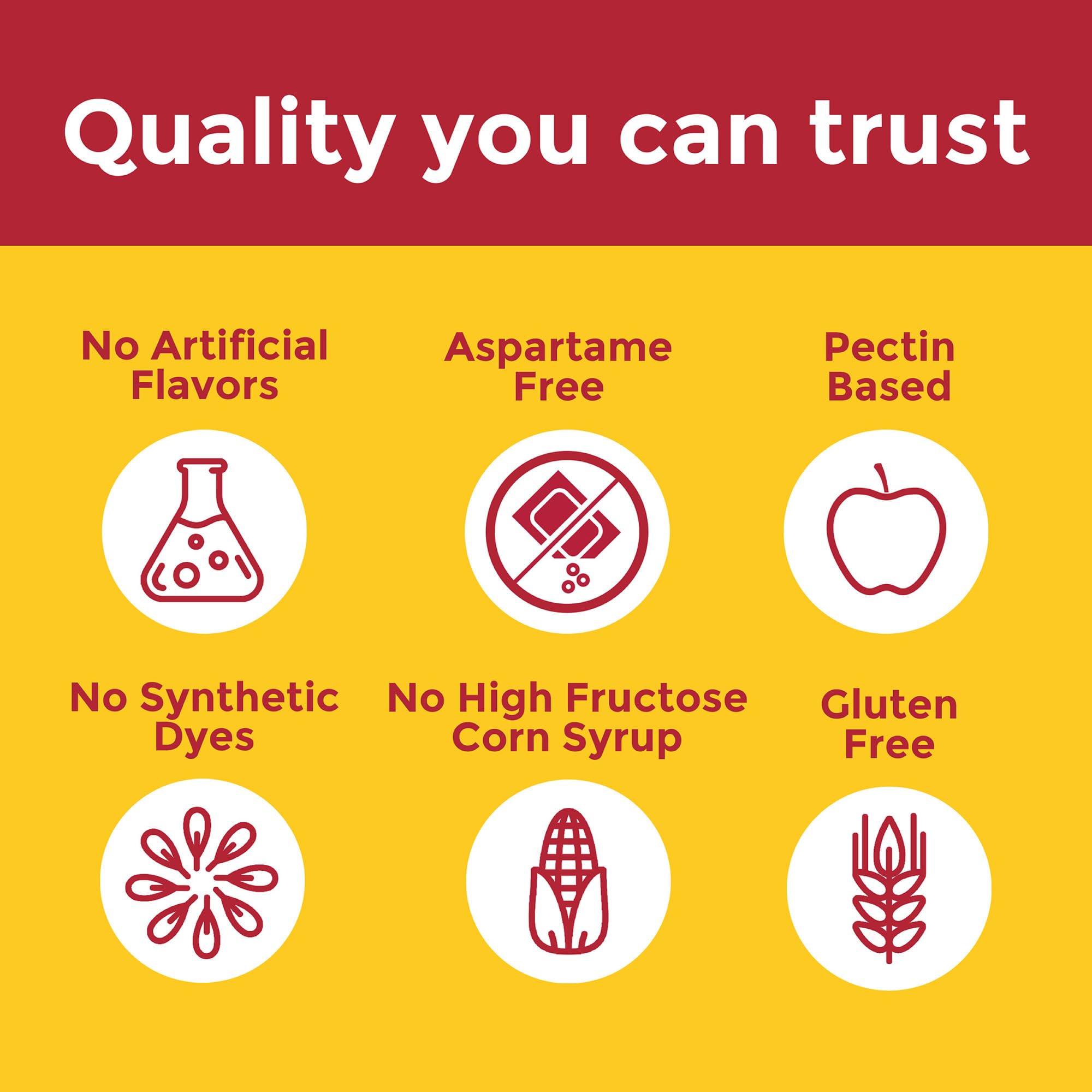 Aspartame-free formulation on ingredients list