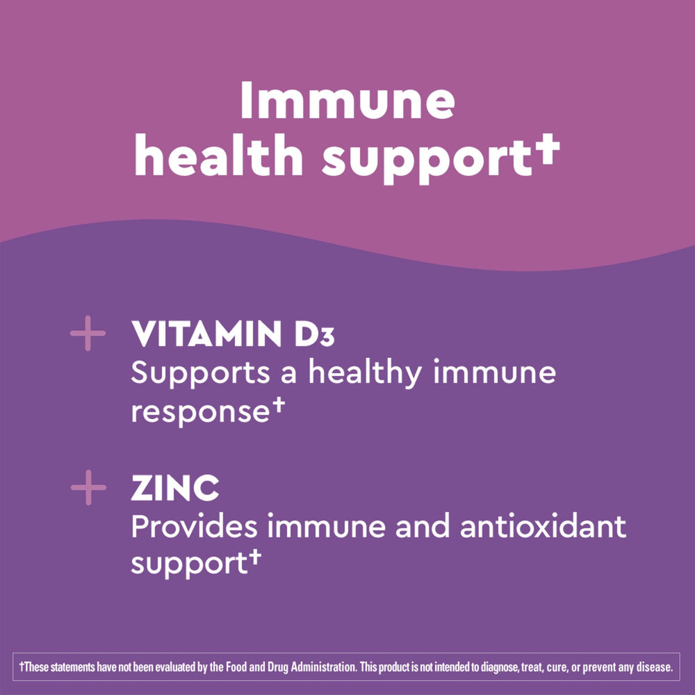 Graphic showing 1500 IU Vitamin D3 and 3 mg Zinc per tablet