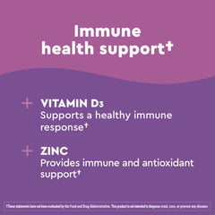 Graphic showing 1500 IU Vitamin D3 and 3 mg Zinc per tablet
