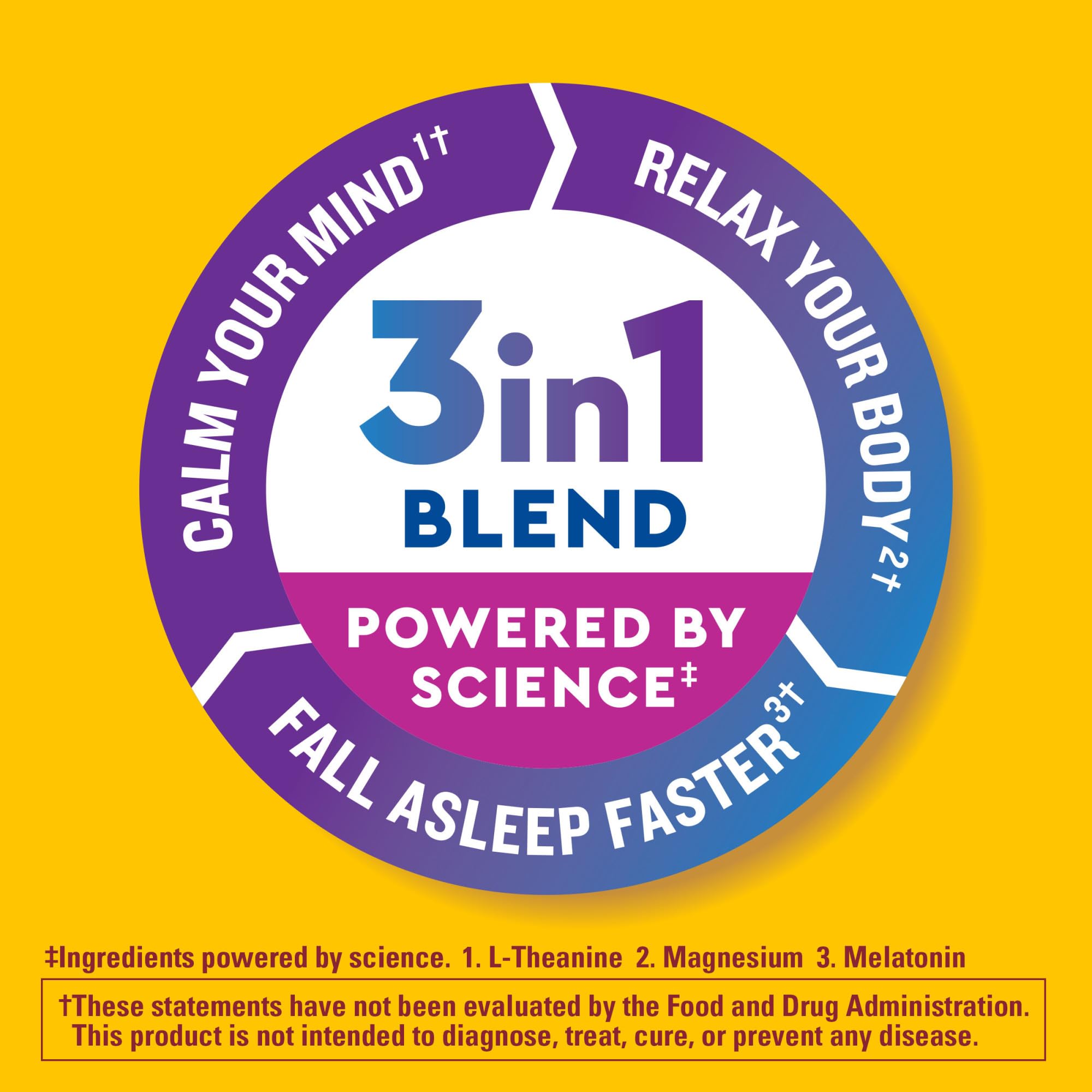Ingredients: L-theanine 200 mg and magnesium citrate 100 mg
