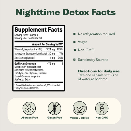 Close-up of bottle label highlighting ingredients Vitamin B6, melatonin, magnesium, and zinc