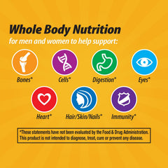 Quality assurance icons on label